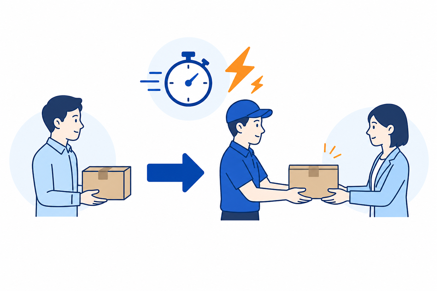荷物の受け渡しとストップウォッチでスポット・チャーター便を表したイラスト